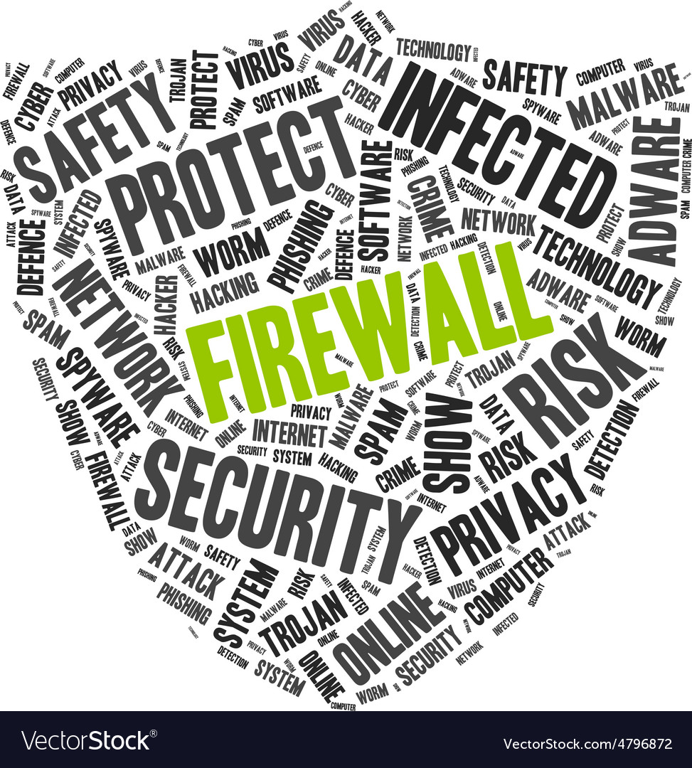 Firewall word cloud in a shape of shield