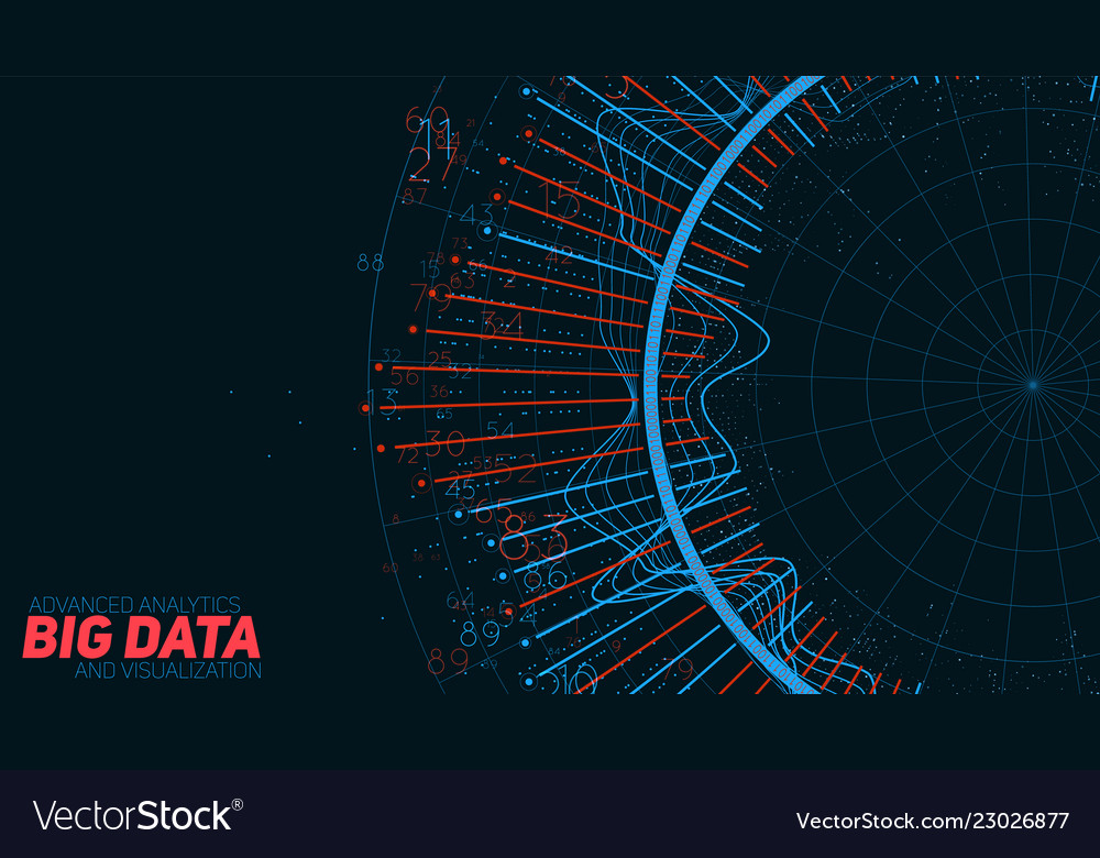 Complex Data Network Visualization