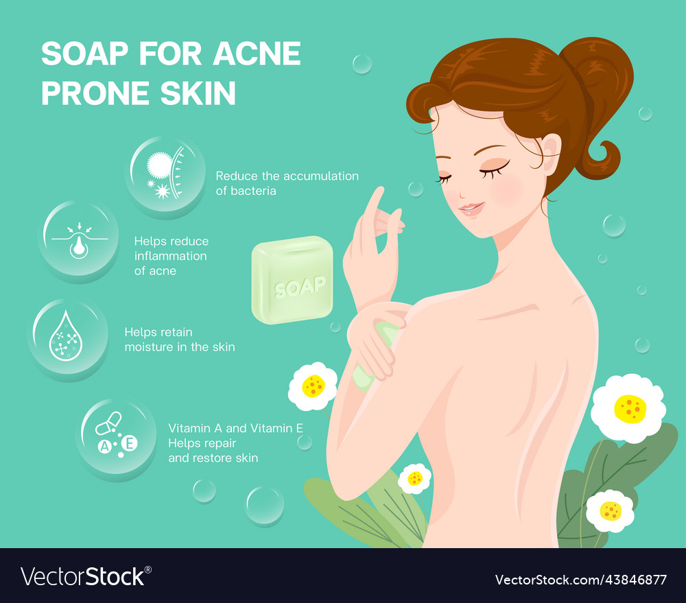 Soap For Acne Prone Skin Royalty Free Vector Image soap-for-acne-prone-skin-royalty-free-vector-image