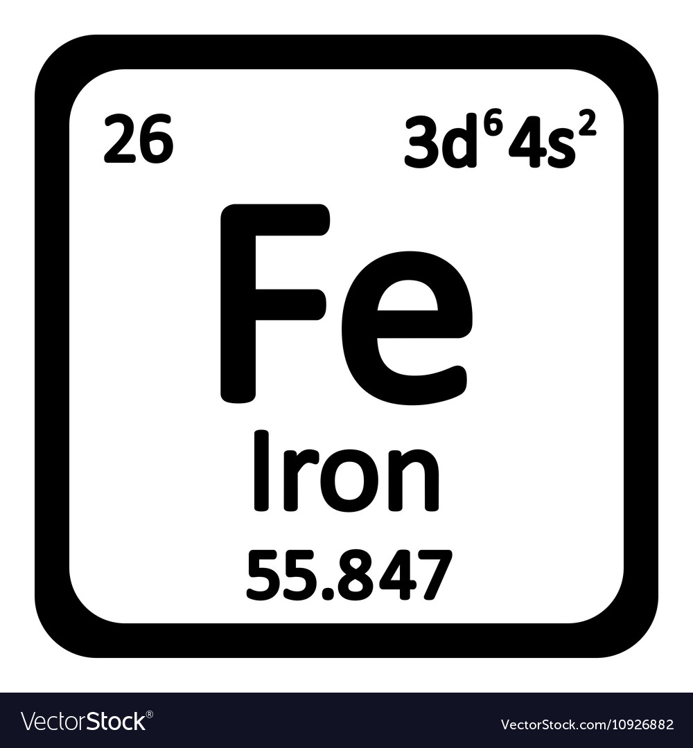 iron chemical number