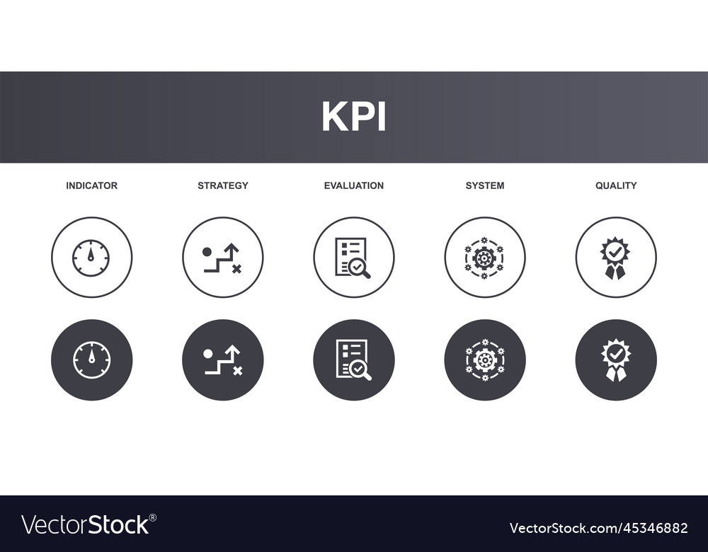 Strategy Evaluation Icons