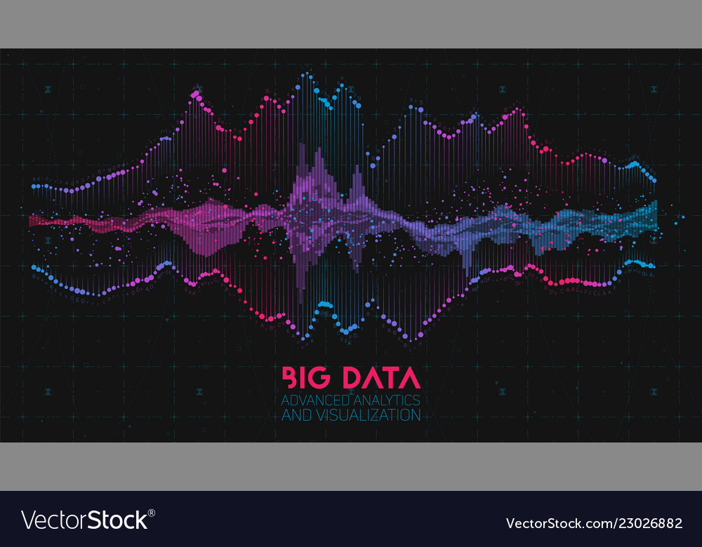 Violet abstrakte binäre Welle 3d große Daten vector image Violet abstrakte binäre Welle 3d große Daten