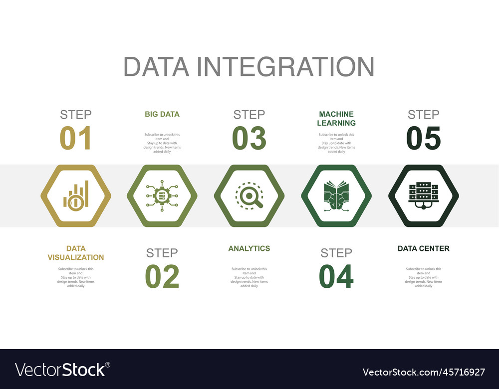 Data visualization big analytics machine