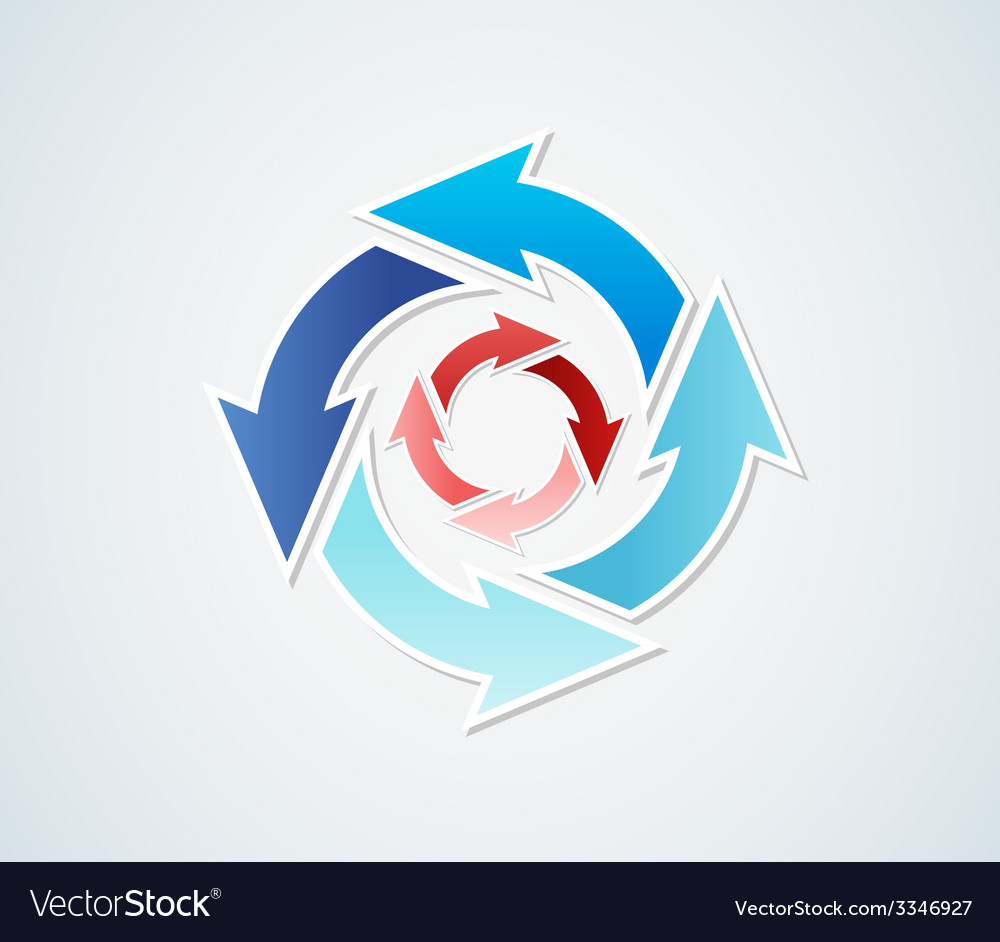 Gradient circle arrows