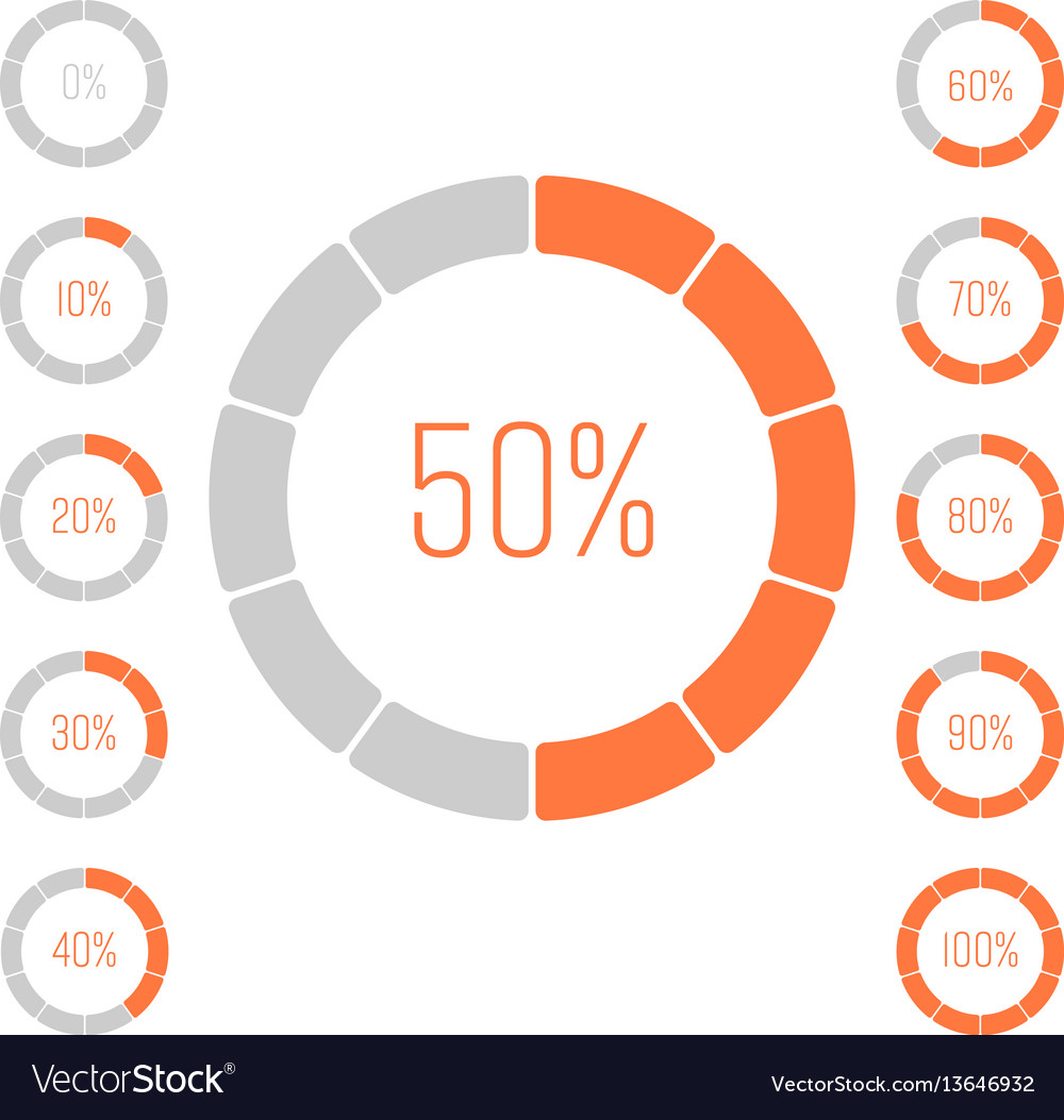 90 Percent Pie Chart