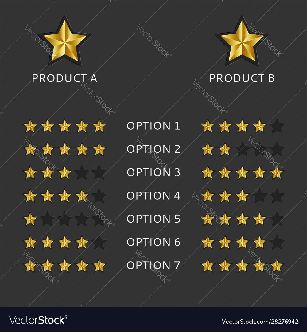 Compare two products rating charts for assessing vector image Compare two products rating charts for assessing