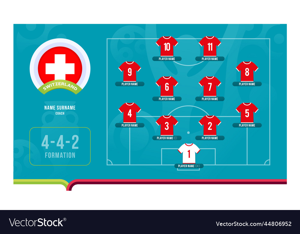 Switzerland line-up football 2020 tournament