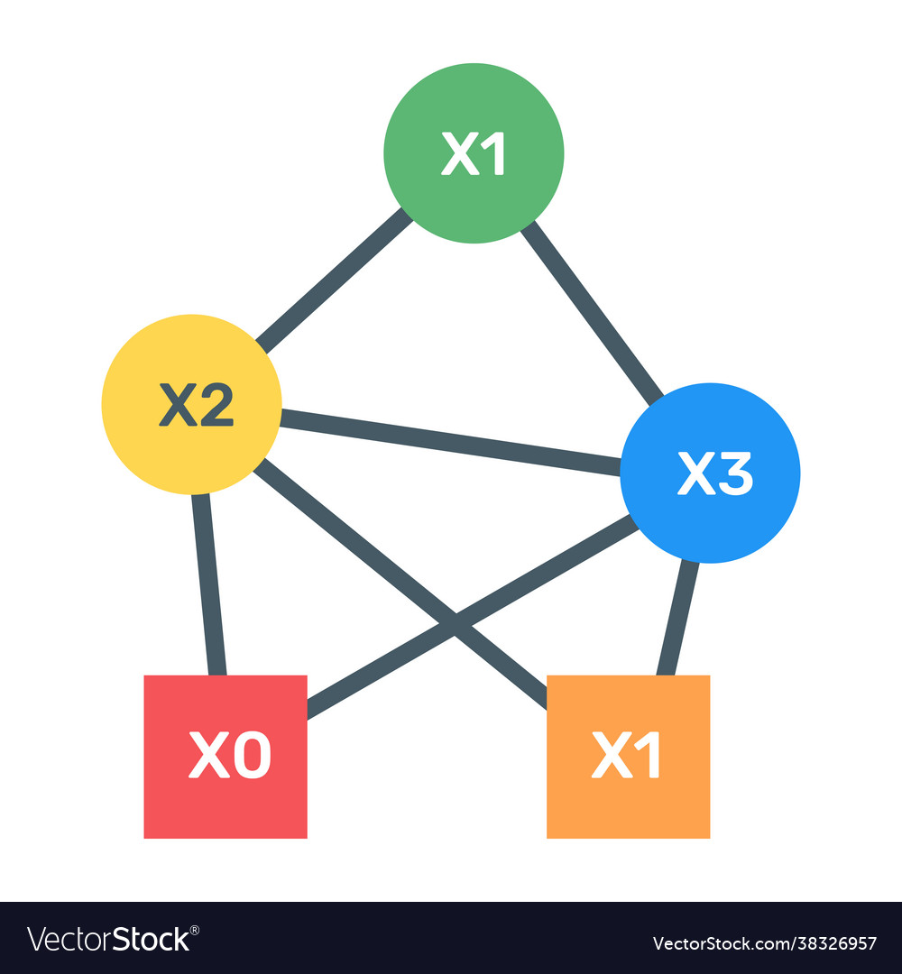 Binary tree