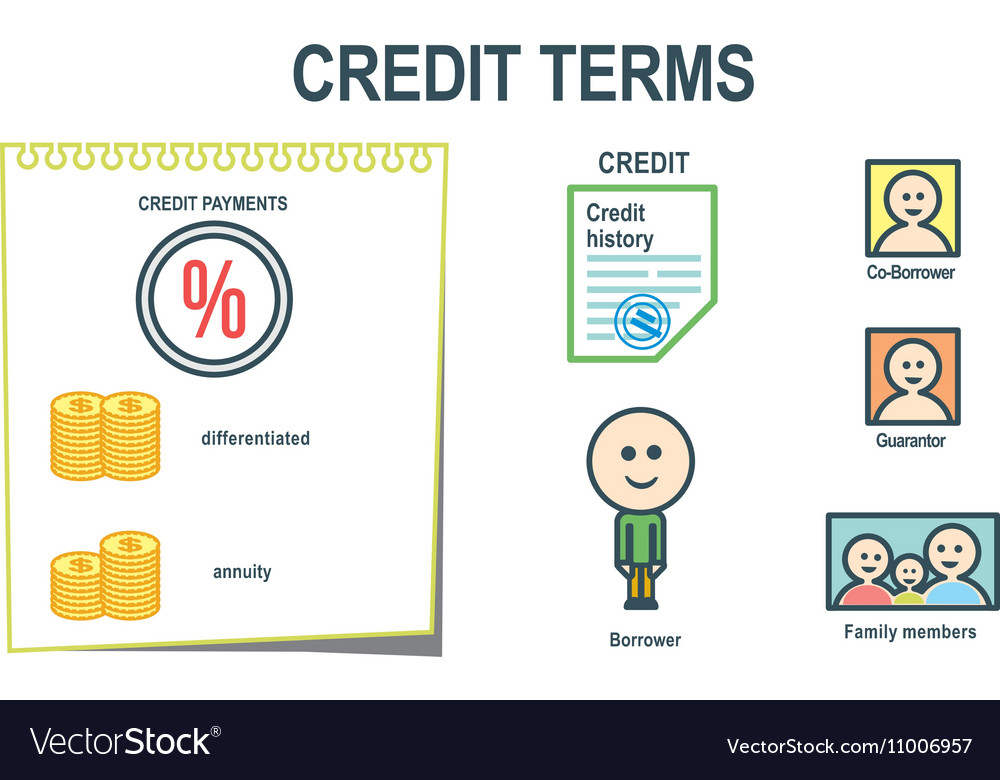 Credit terms schem presentation