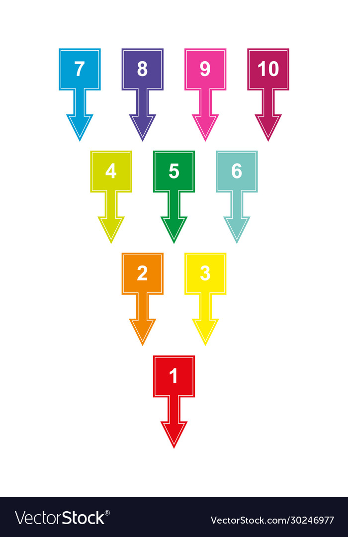 Set numbered squares with arrows down