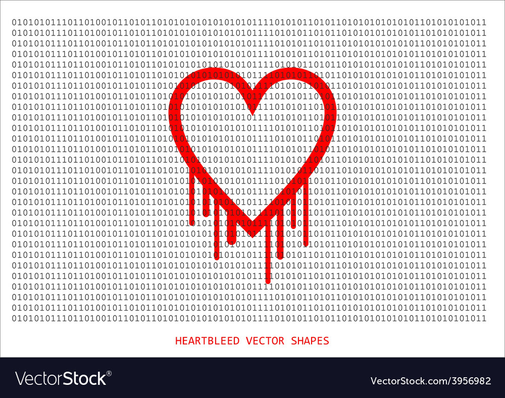 Heartbleed openssl bug shape bleeding hear