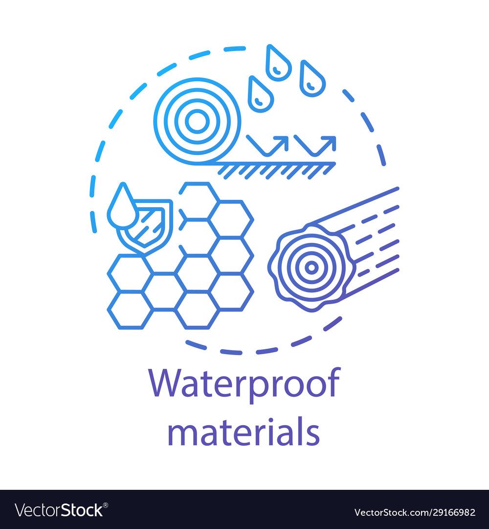 Waterproof hydrophobic materials concept icon Vector Image