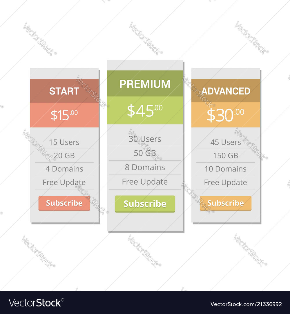 Three tariffs interface for the site ui ux banner Vector Image Three tariffs interface for the site ui ux banner