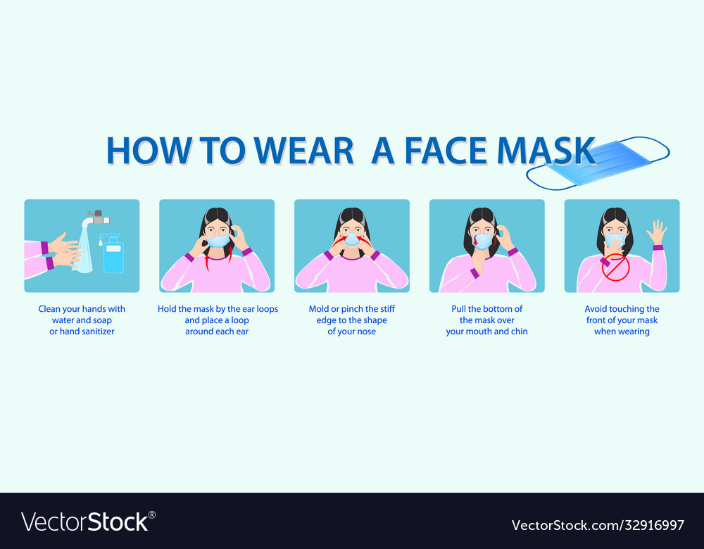 Set How To Wear Medical Mask Or How To Wear And Vector Image