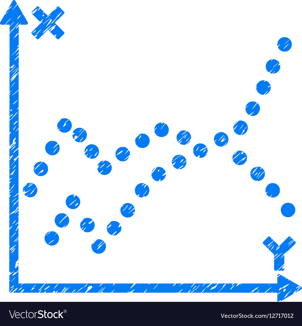 Functions plot grainy texture icon