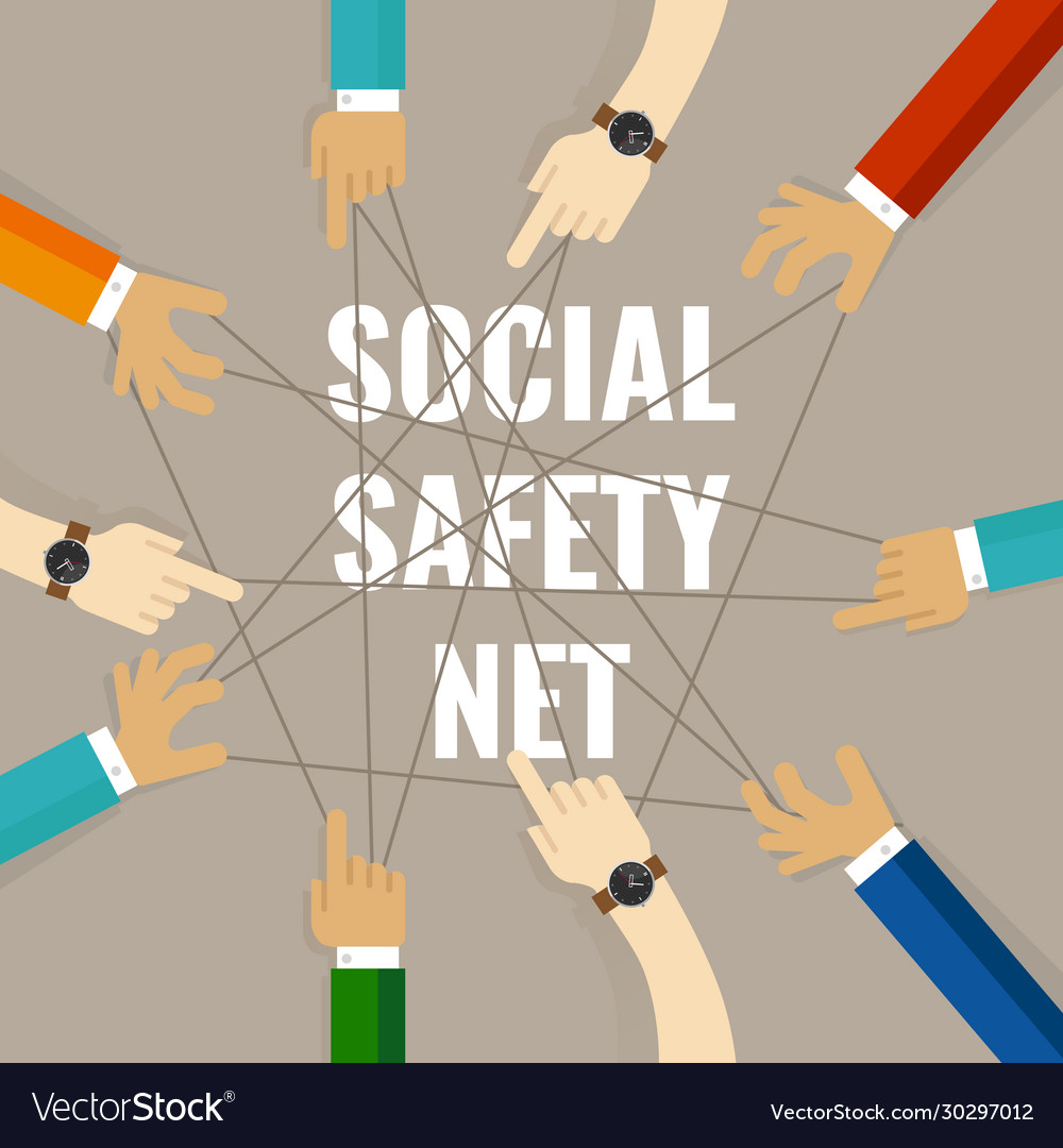 solved-a-the-social-safety-net-programs-fall-into-one-of-chegg