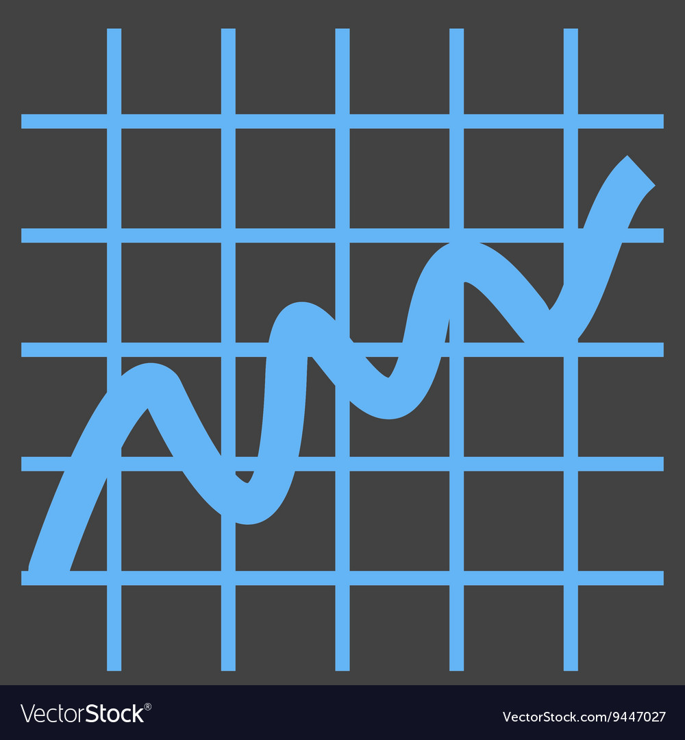 Bell curve on graph
