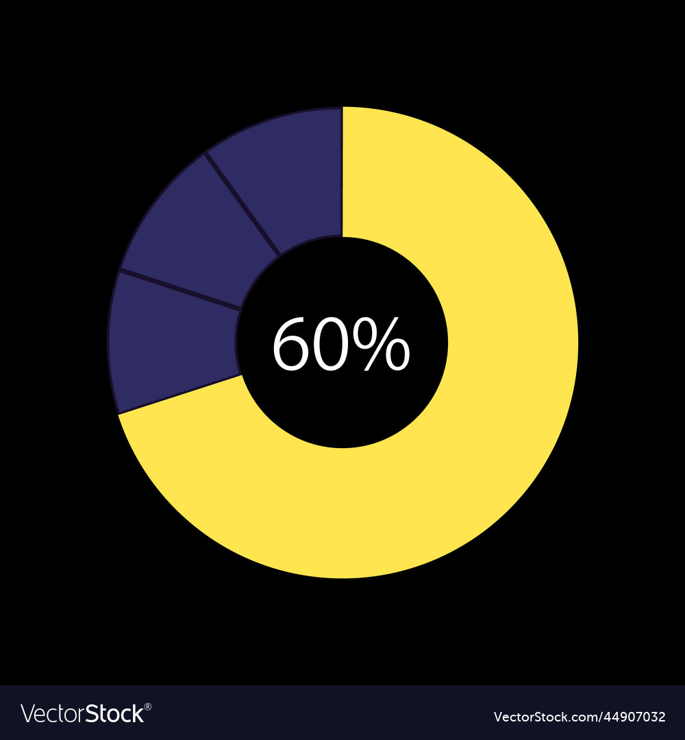 Performance assessment circle infographic design