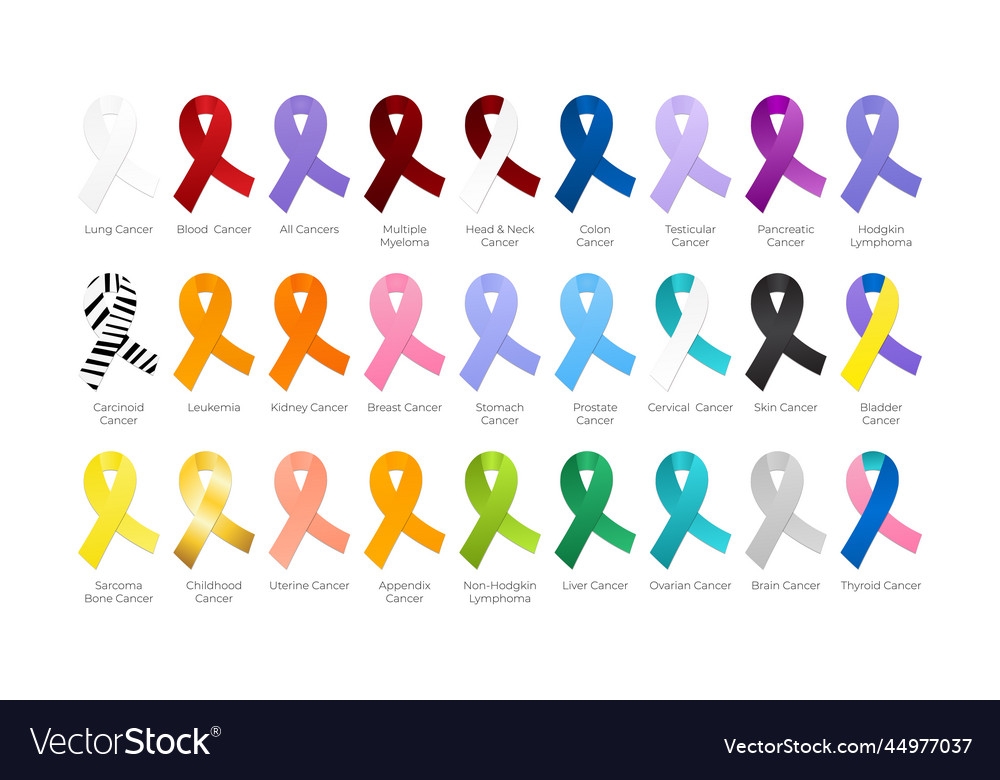 All cancer ribbons color isolated