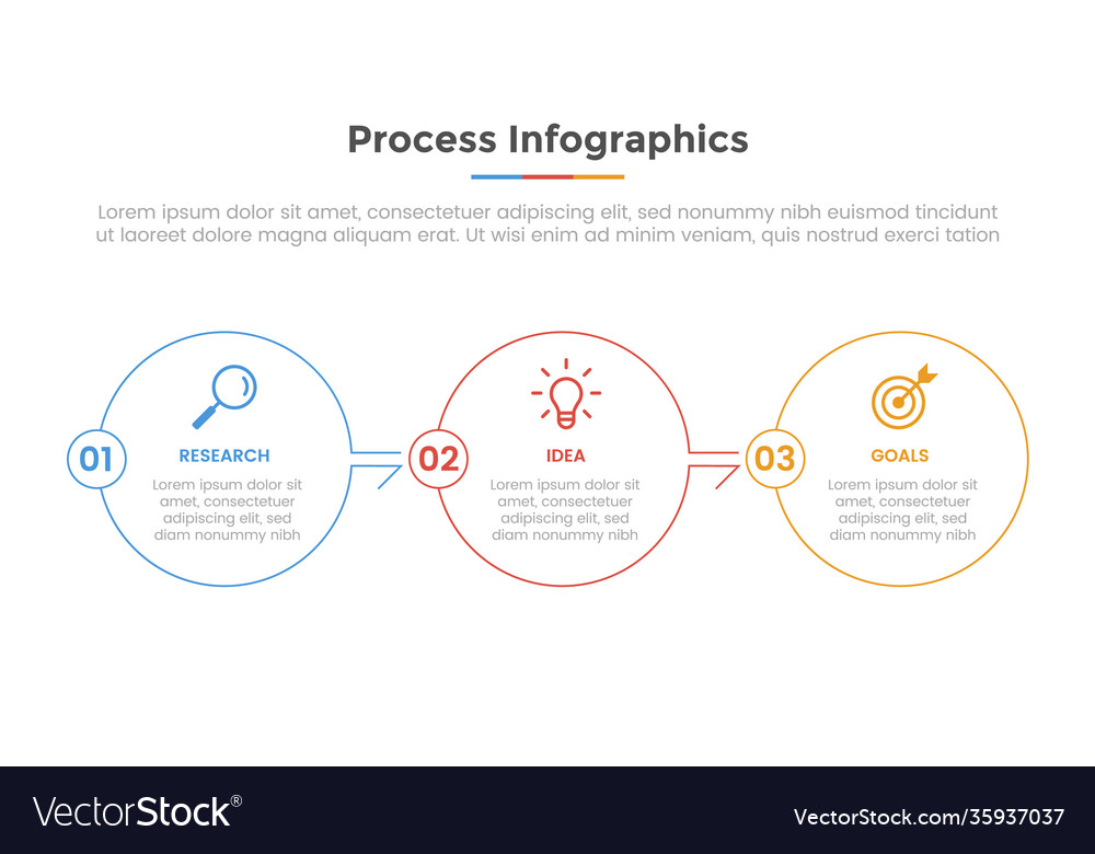 Process infographic with 3 list point and modern vector image Process infographic with 3 list point and modern