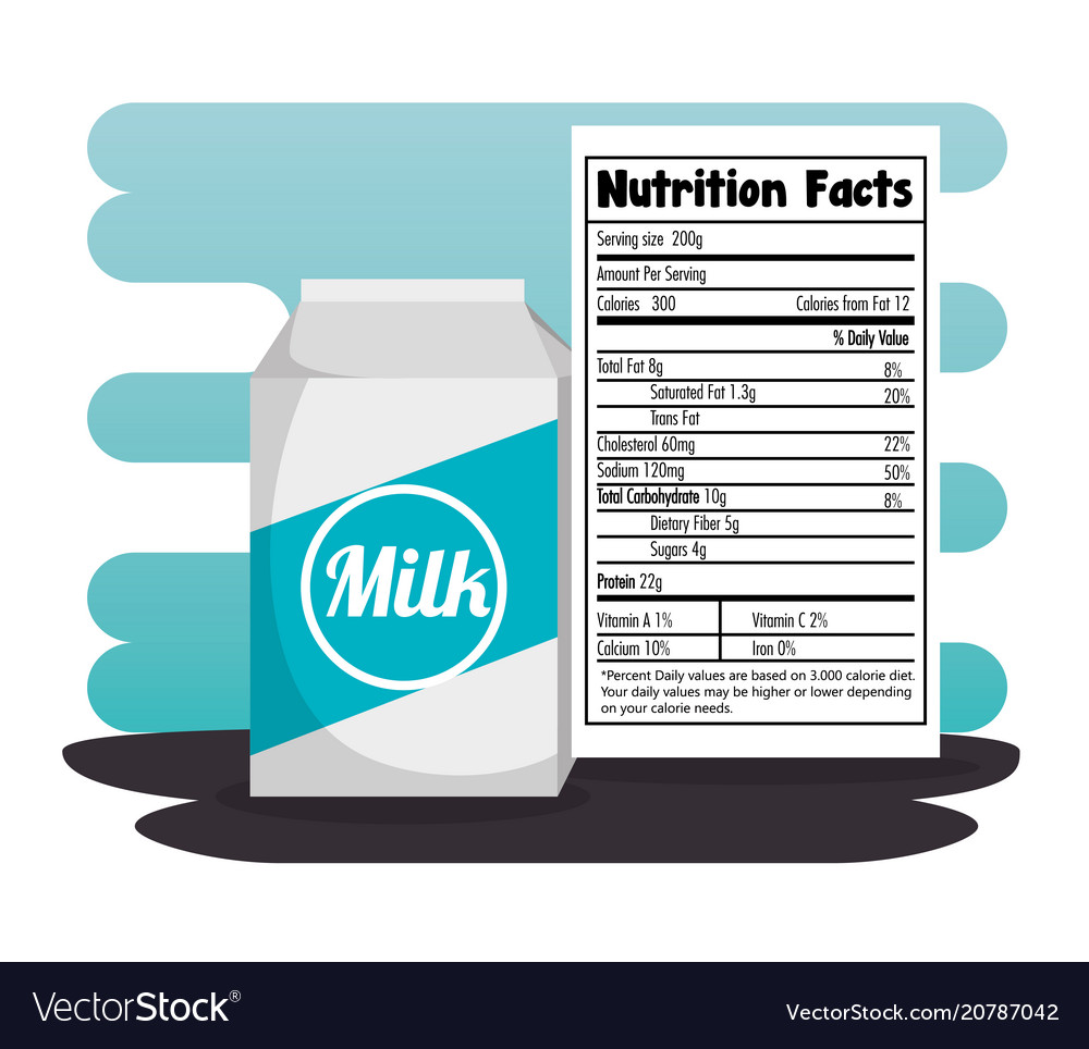 Milk Box With Nutrition Facts Royalty Free Vector Image