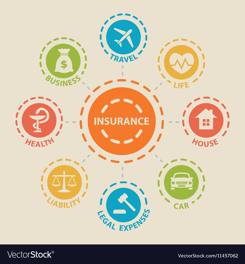 Insurance concept with icons Royalty Free Vector Image