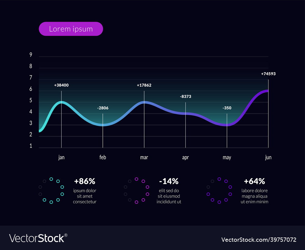 Modern dashboard infographic data visualization
