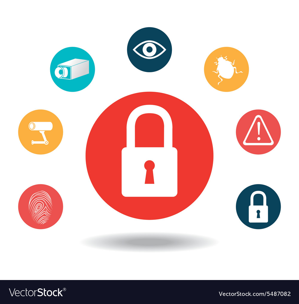 Security system design