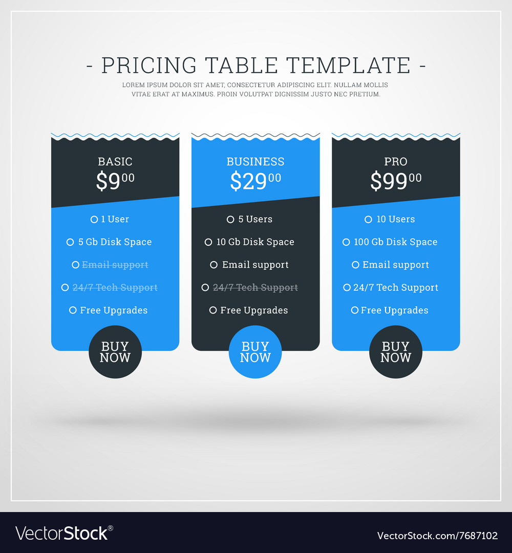 Design template for pricing table websites