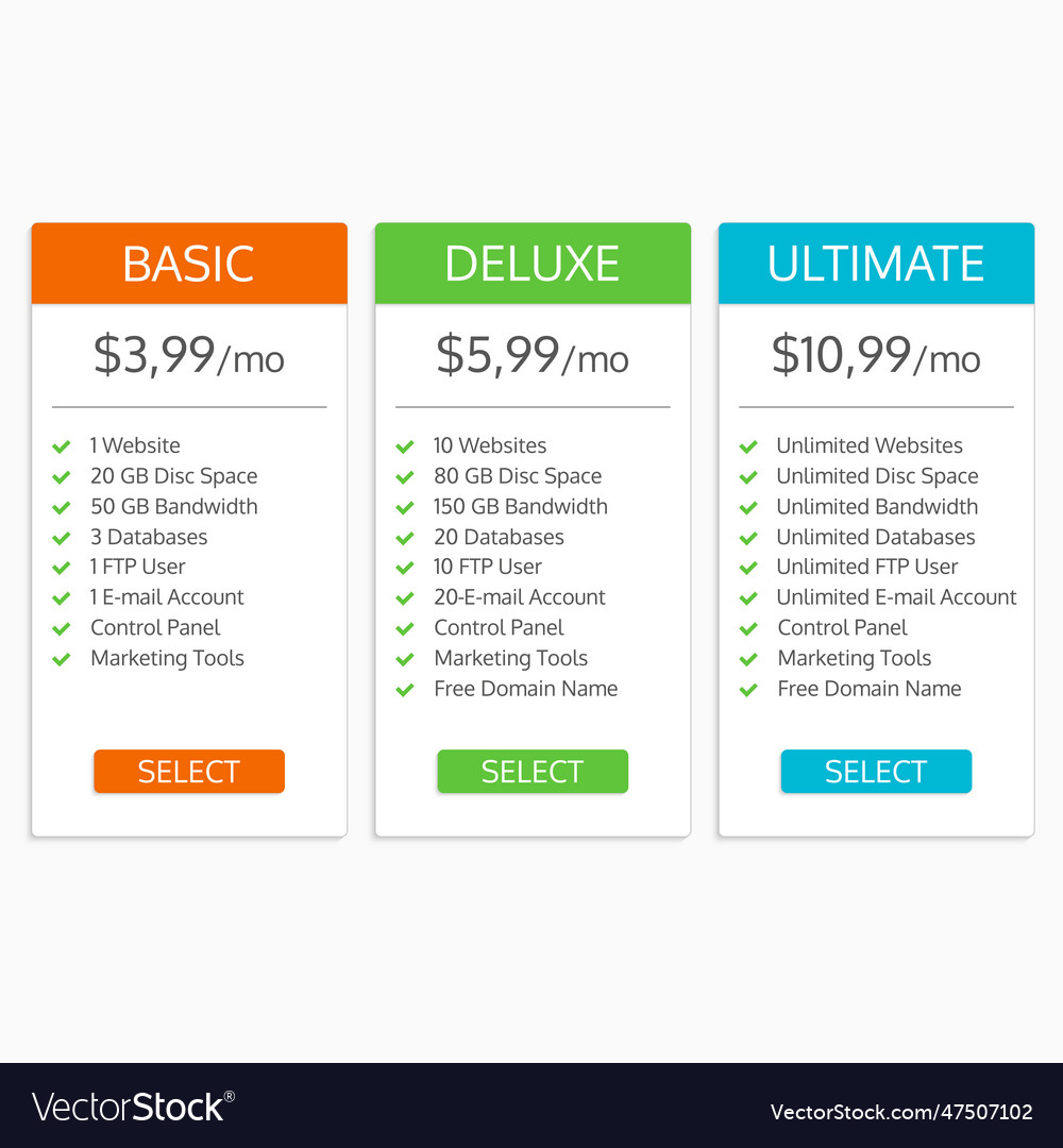 Pricing table template hosting plans comparison vector image Pricing table template hosting plans comparison