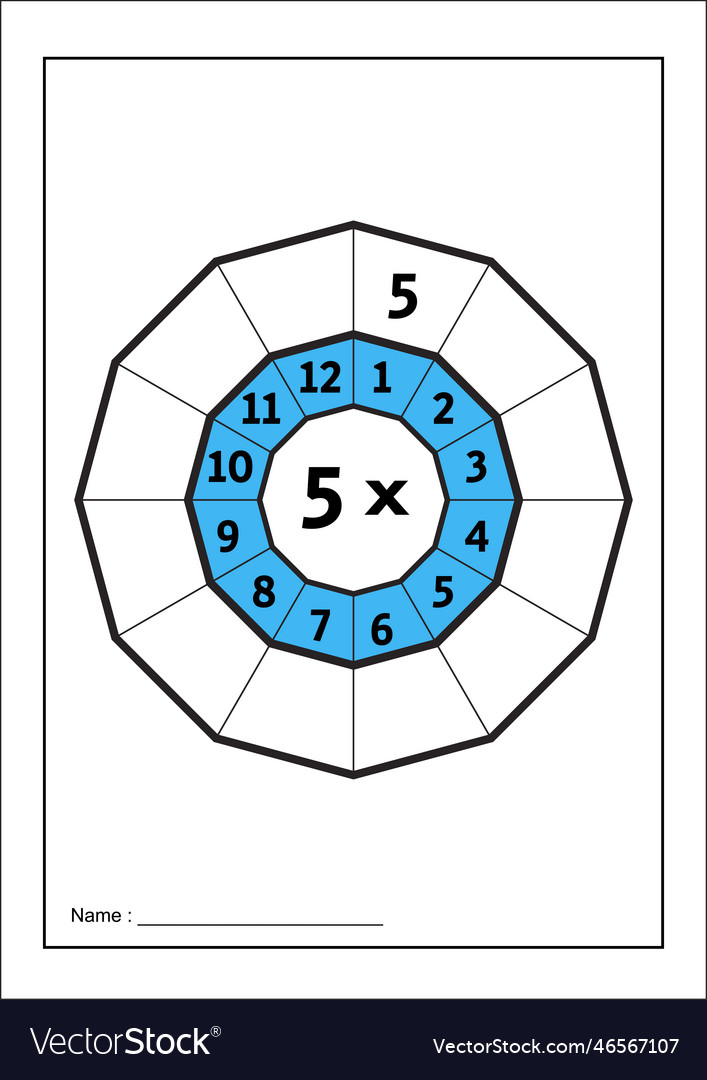 Multiplication table times target circle wo