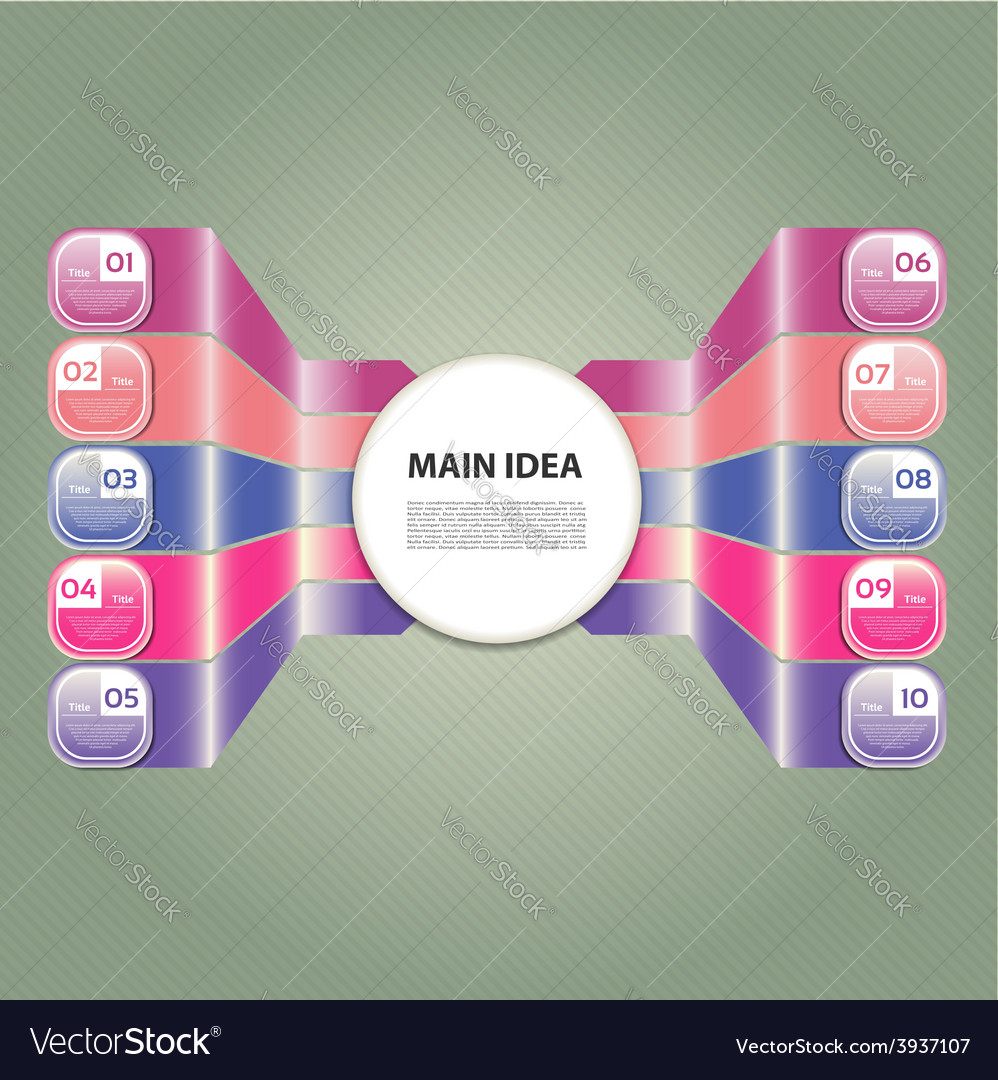 Progress background product choice or version
