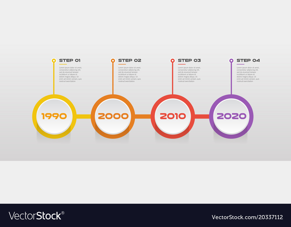 horizontal steps timeline infographics can vector image timeline infographic horizontal