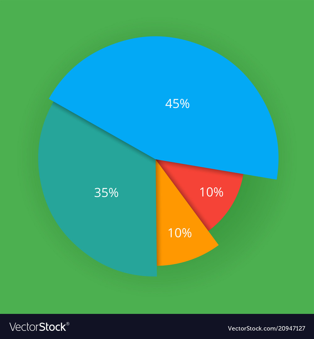Pie chart on isolated background business data vector image Pie chart on isolated background business data