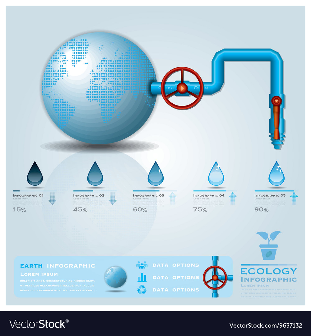 Ecology water pipeline business infographic