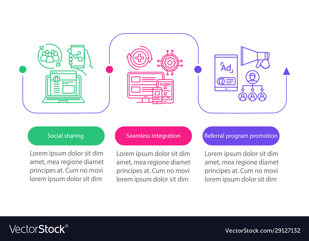 Referral Program Blueprint