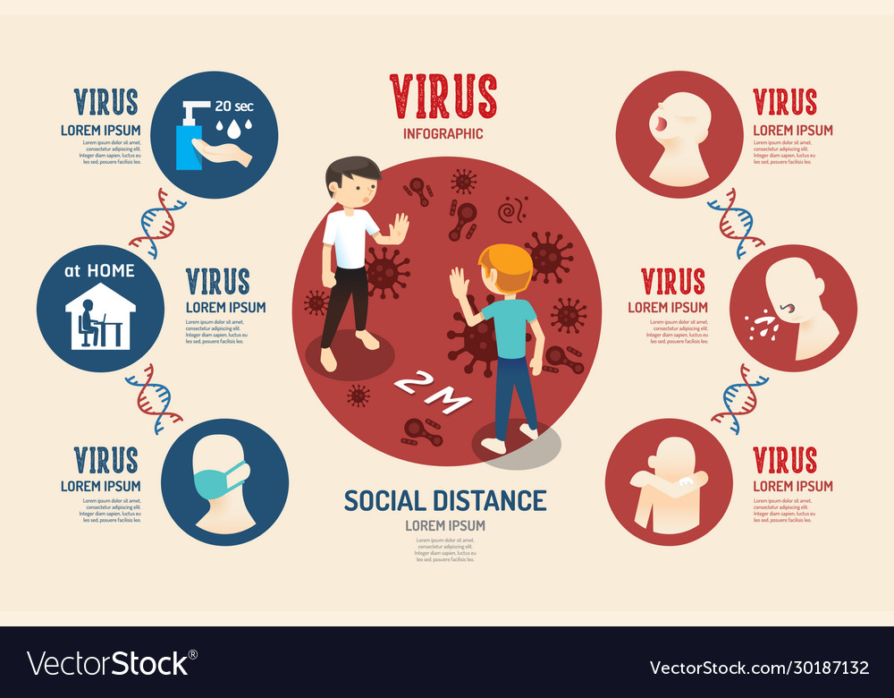 Virus corona covid 19 infographic geometric design