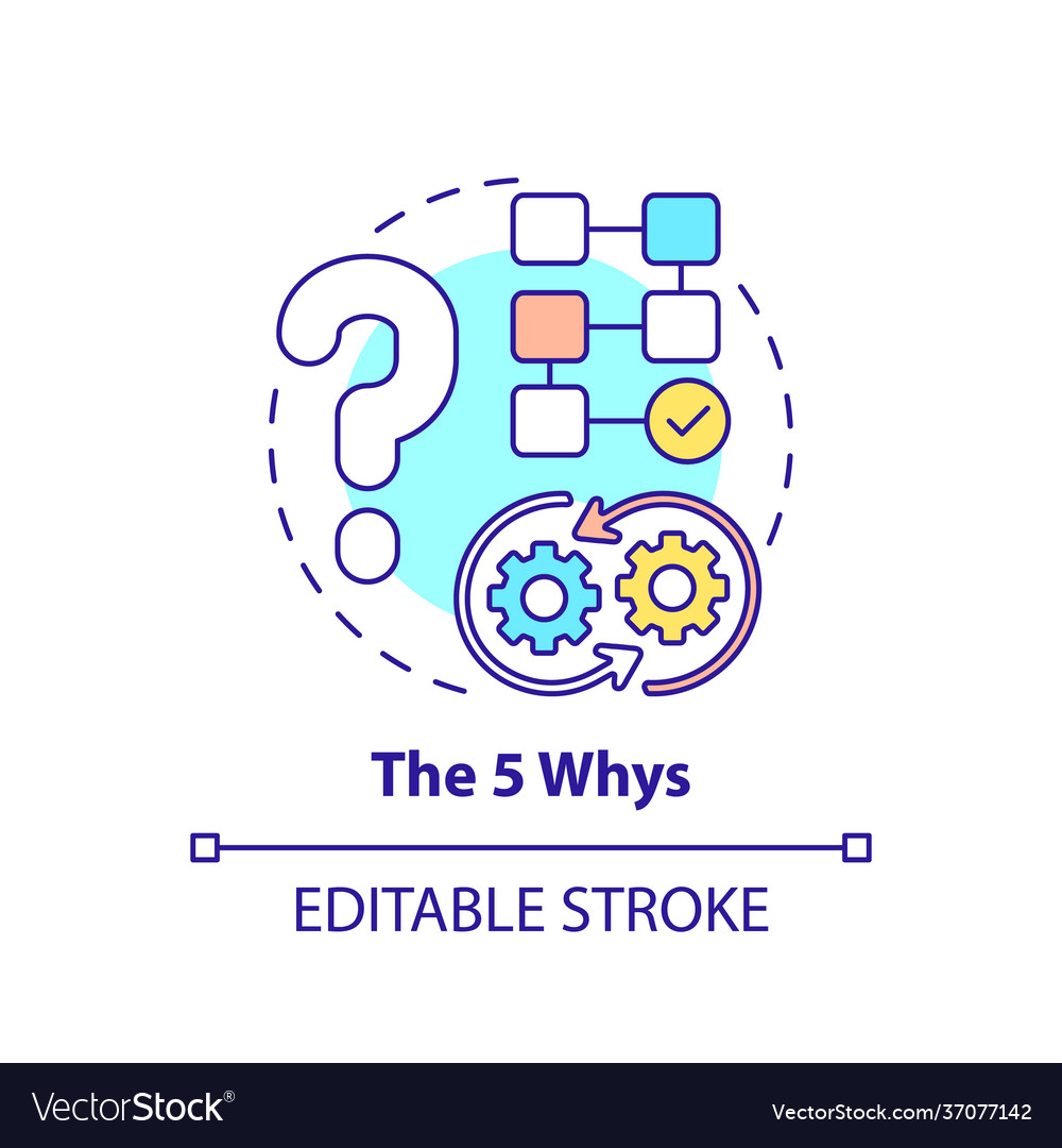 5 Whys Problem Solving Icon