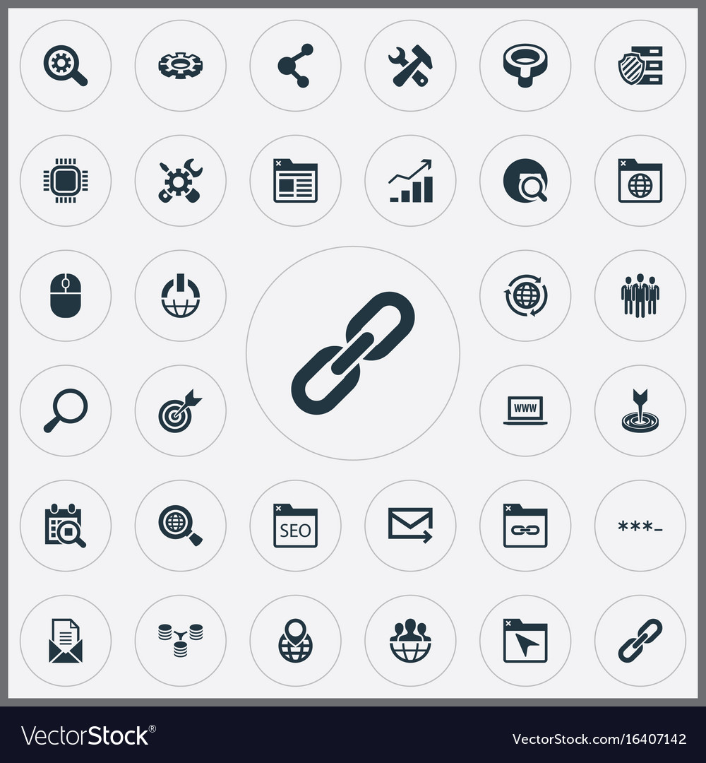 Set of simple optimization