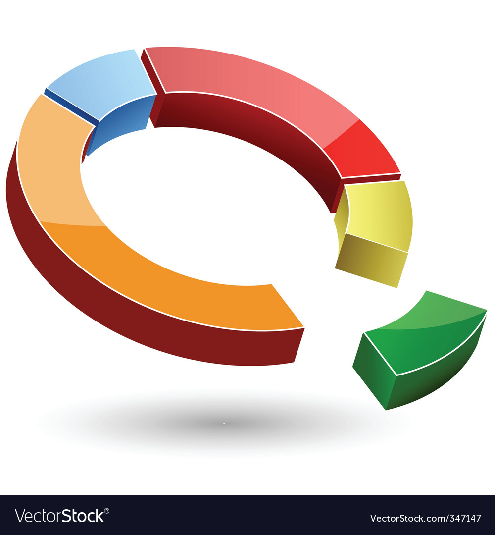 Pie Chart Data Visualization
