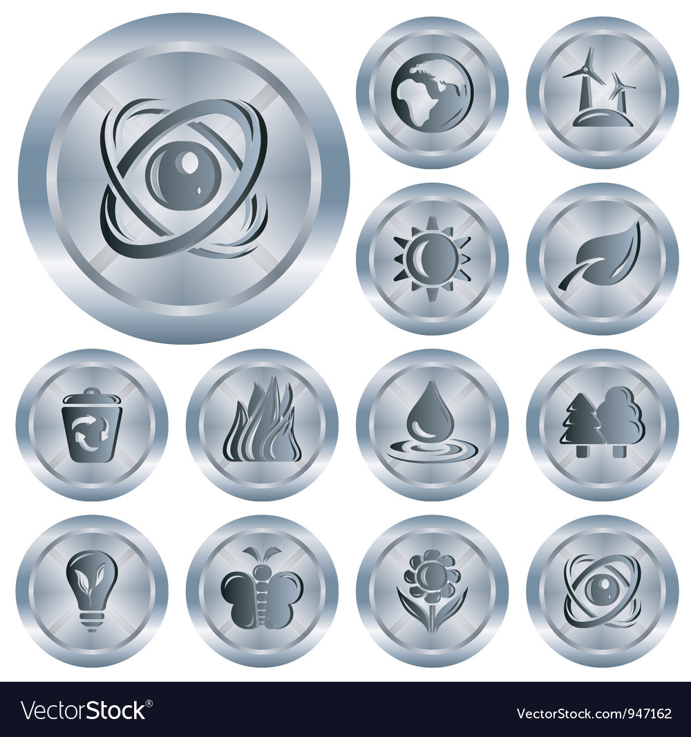 Environment buttons