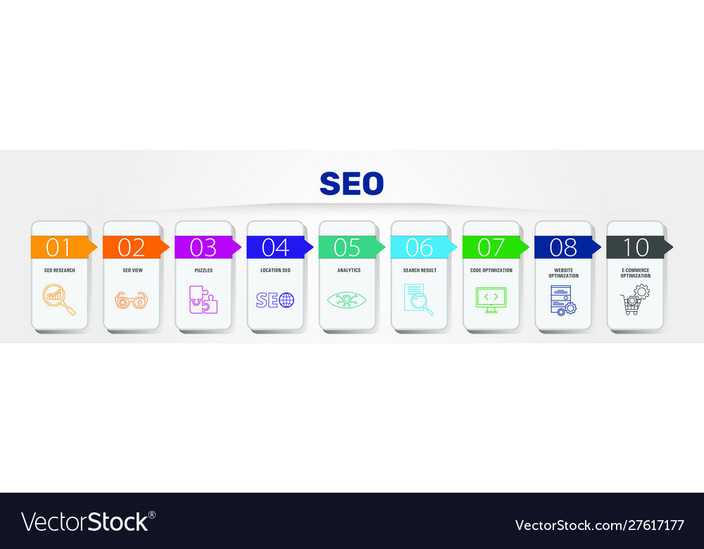 Seo infographics design timeline concept include