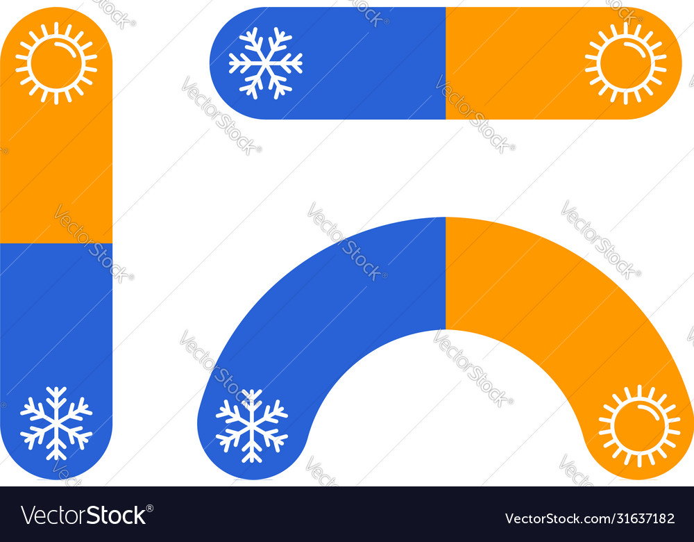 Temperature scale indicator