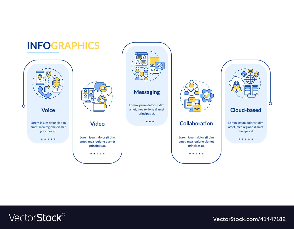 Ucaas functions rectangle infographic template vector image Ucaas functions rectangle infographic template