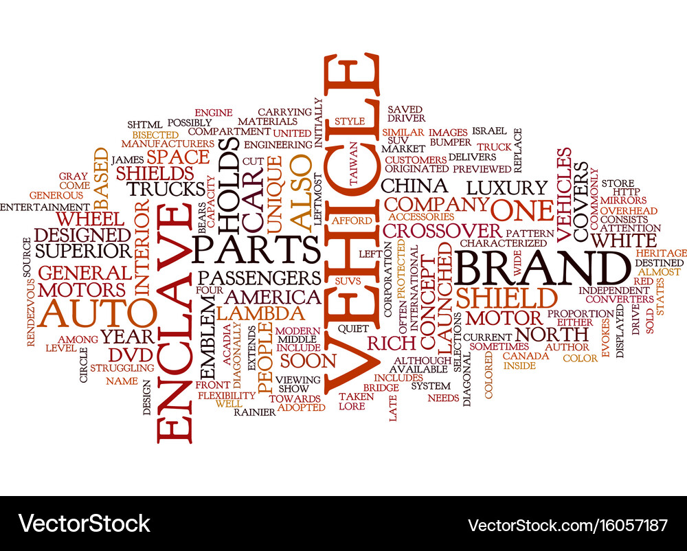 Enclave Concept Text Background Word Cloud Vector Image