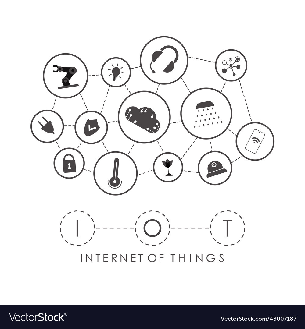 Internet of things and automation concept a set vector image Internet of things and automation concept a set