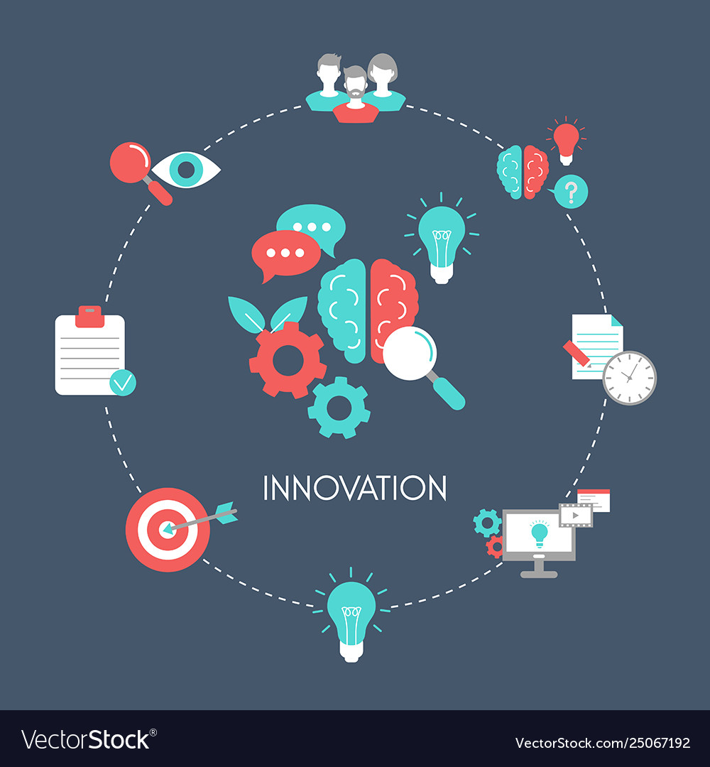 Concept innovation Royalty Free Vector Image - VectorStock