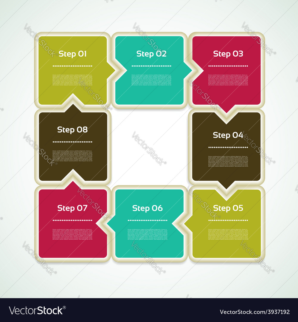 Progress background product choice or version