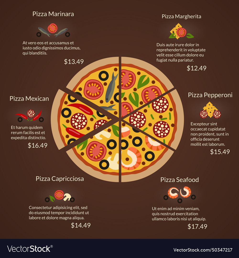 Round pizza with different sort slices Vector Image Round pizza with different sort slices