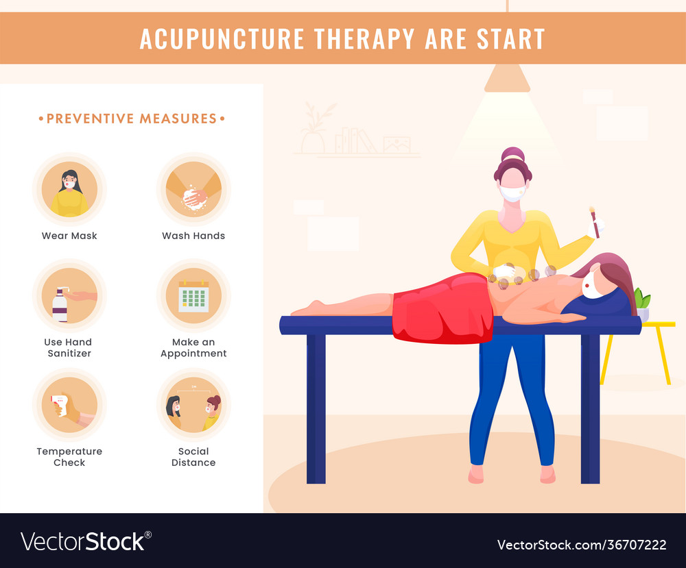 Acupuncture therapy are start poster design